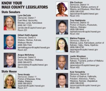 As session nears, Maui lawmakers mixed over Gov. Green’s proposals